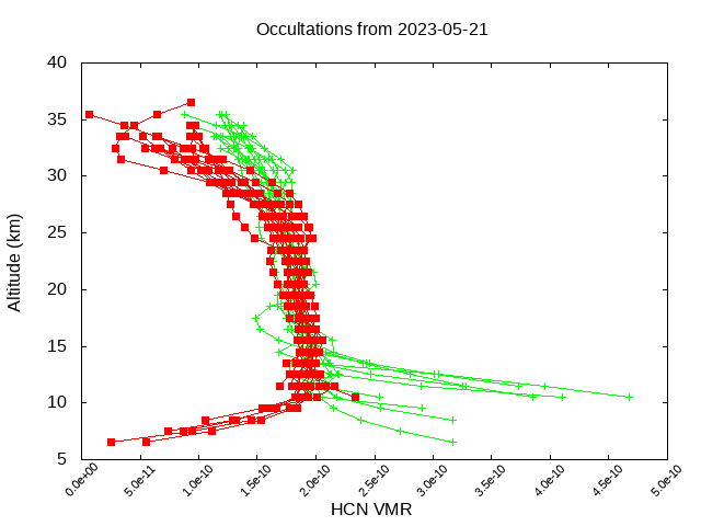 2023-05-21_hcn-v5.1