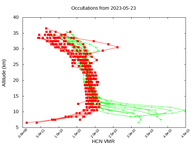 2023-05-23_hcn-v5.1