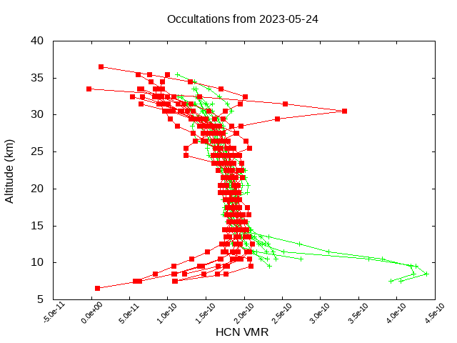 2023-05-24_hcn-v5.1