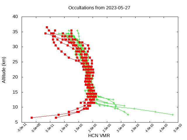 2023-05-27_hcn-v5.1