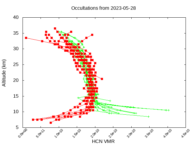 2023-05-28_hcn-v5.1