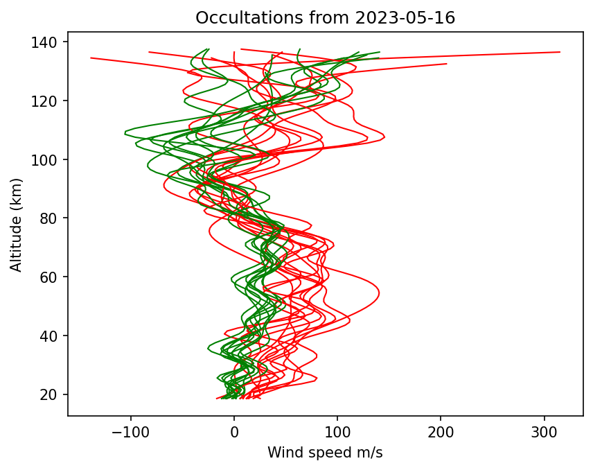 2023-05-16_winds-v5.1
