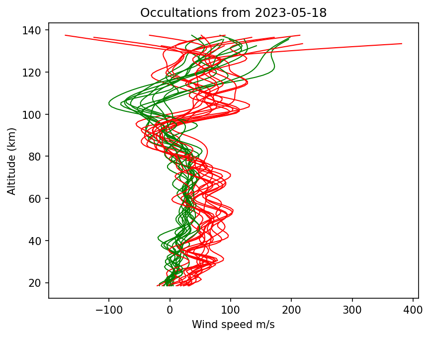 2023-05-18_winds-v5.1