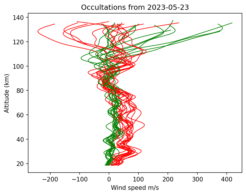 2023-05-23_winds-v5.1